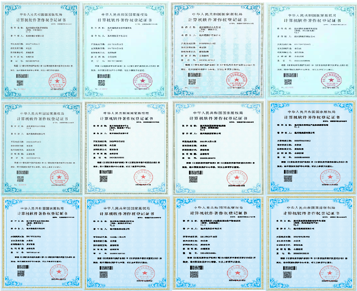 【中国水运报】这个“幼麻雀”班组人均占有国度软件著述权